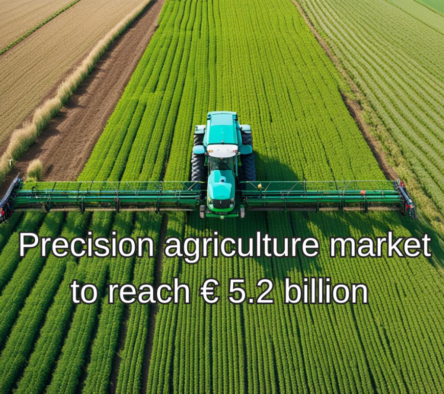 Precision Agriculture technology